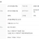 명성건업(주) 네이버블로그