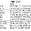 윤성씨앤씨