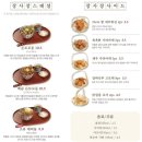 덮밥장사장현대백화점