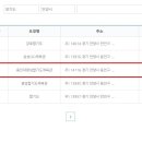 용인대명성합기도체육관
