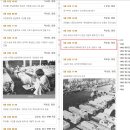 518재단, 서울서온 학생 500명 환영식을 석방시민 800명으로 기록문서 변조..!! 이미지