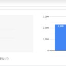 베테랑pc방 이미지