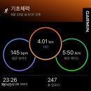 소사국민체육센터 스포츠센터 네이버블로그