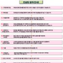 반송동260 이미지