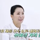 물들임 염색