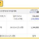 보통2리 마을회관 이미지