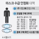 무을농협하나로마트 이미지