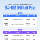 한국도심공항㈜ 이미지