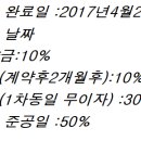 에이치원메디컬 네이버블로그