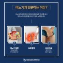 예스비뇨기과의원 이미지