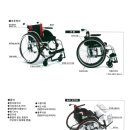 엠에스케어 동부지사 이미지