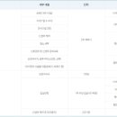 청화병원부설산후조리원 이미지