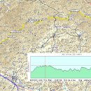 백두대간 2차 22구간 산행기 이미지