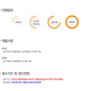 무상엠에스마트 이미지