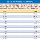 관음당.두원대입구 이미지