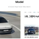 현대자동차 이미지