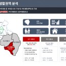 동양파라곤 앞 이미지