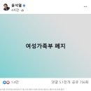 내년 여가부 예산 5.4프로 인상 이미지