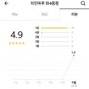 치킨마루 좌4동점 이미지
