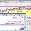 성창바이오텍 이미지