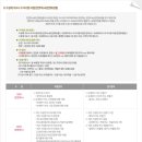 천연비누와 화장품 이미지