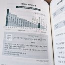 세무법인양정 - 남구 대명로 59 | [재테크 책리뷰] 2024 대한민국 재테크 트렌드 | 조선일보 머니쇼를 그대로👍