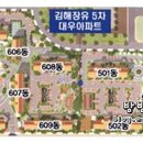 팔판마을5단지 대우푸르지오 이미지