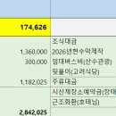 사천리광장 이미지