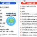 대평약국 네이버블로그