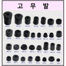 동일종합상사 - 달성군 삼강길 148 | 동일종합상사