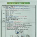 제244차 정기산행 : 경남 거제시 가라산 ~ 망산 연계산행 이미지