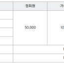 비고리조트 16 이미지