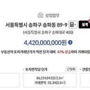 유엔아이Ⅰ 이미지