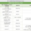 주식회사 나노바이오 이미지