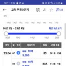 행복한현대부동산공인중개사사무소 이미지