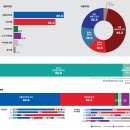 남촌도림동-47 이미지