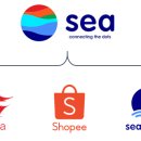 SEA서비스 이미지