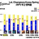 픽조이 이미지