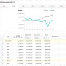 세무사 네이버블로그