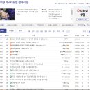 갤러리PC카페 이미지