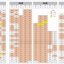 한화아파트 이미지