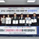경기김포교육 이미지