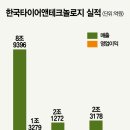 한원글로벌