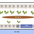 청포대일등캠핑장 이미지