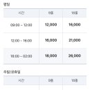 베로니스골프존 이미지