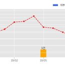 (주)에이티앤에스코리아 - 14866 | (주)에이티앤에스코리아