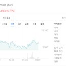 한빛 원자력 경상정비 이미지