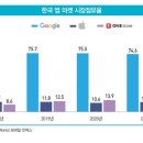 폰백화점 이미지