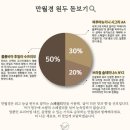 24시무인카페만월경 정든마을점 | [분당 정자동] 24시 무인 '카페 만월경' 정든마을점에 대하여~