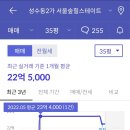 성원아파트 후문 주변 이미지